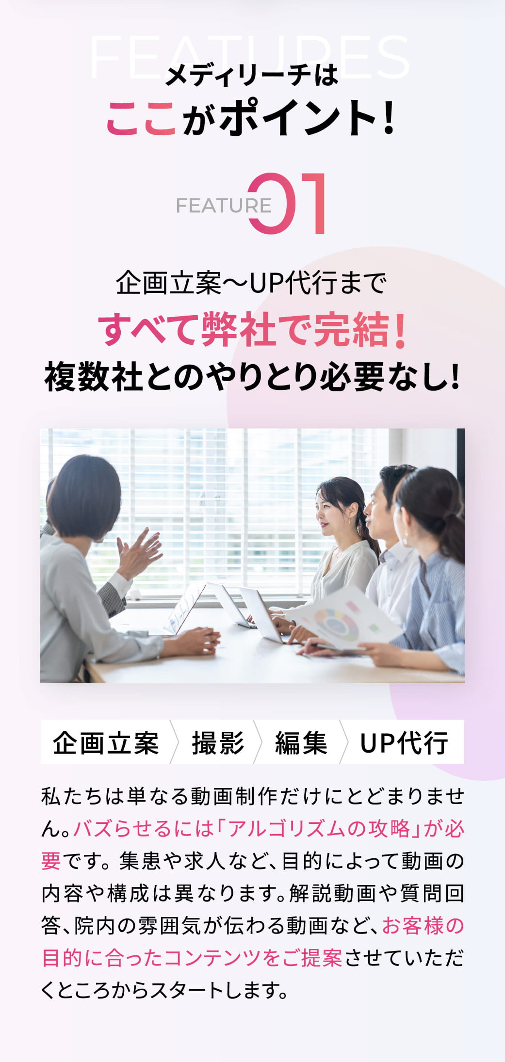 企画立案〜UP代行まですべて弊社で完結!複数社とのやりとり必要なし!