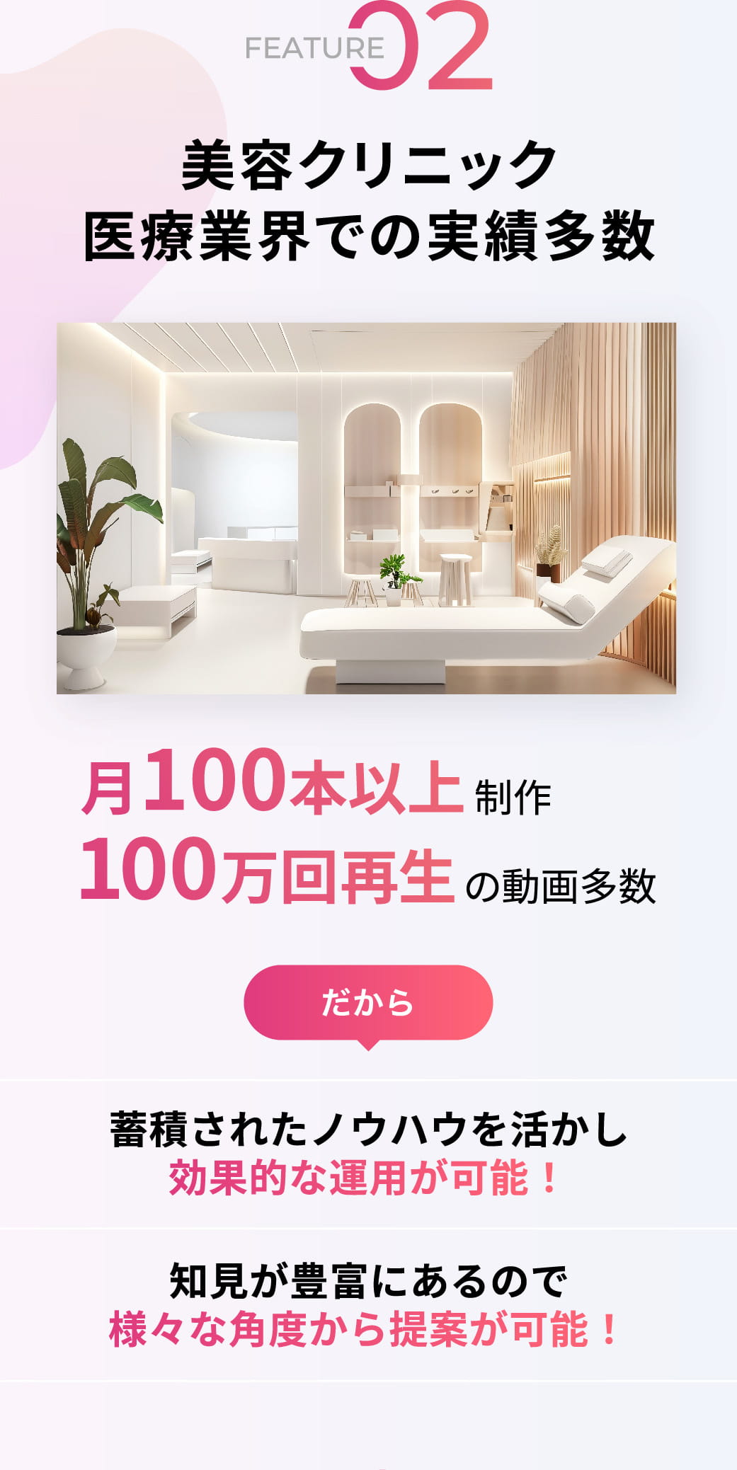 美容クリニック医療業界での実績多数