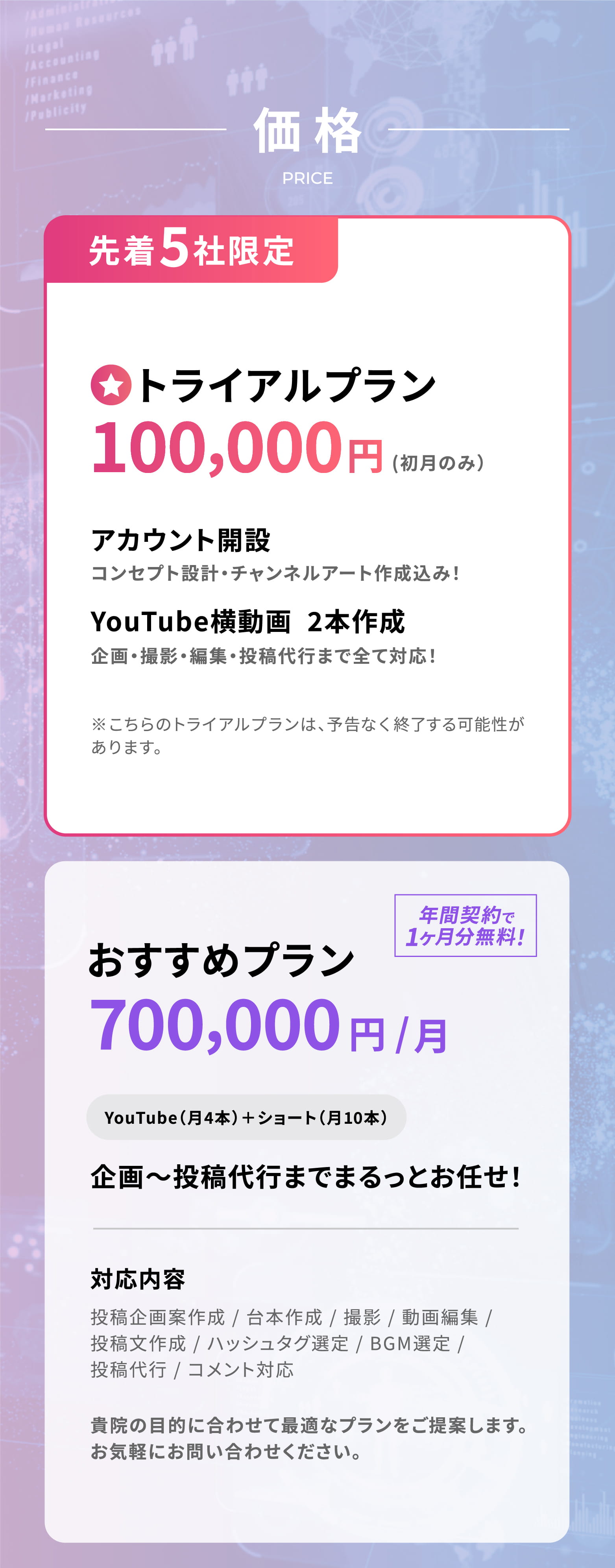 価格